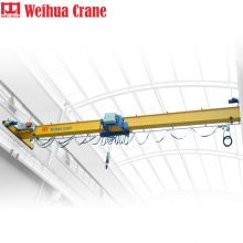 WEIHUA FEM/DIN Single Girder Overhead Crane